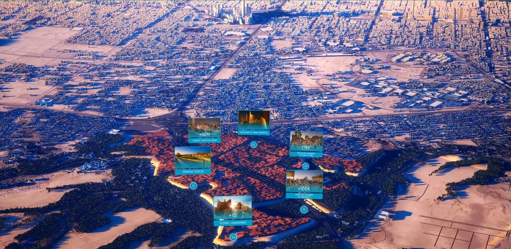 A detailed aerial view of a cityscape enhanced with interactive data points, demonstrating the application of a digital twin in real estate. The image highlights features such as projected visits, iconic landmarks, and infrastructure planning, showcasing how digital twins for real estate provide insights into urban development and enhance decision-making processes.